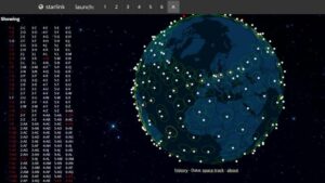 Starlink ofrecerá acceso a Internet vía satélite a vehículos, barcos y aviones